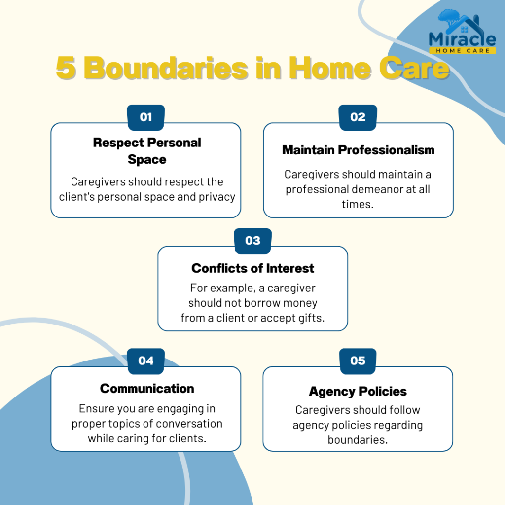 In this blog post, we'll explore some general guidelines for setting boundaries in home health care, including respecting personal space, maintaining professionalism, avoiding conflicts of interest, establishing boundaries around communication, and following agency policies.